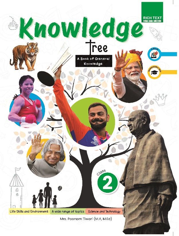 Knowledge Tree Class 2