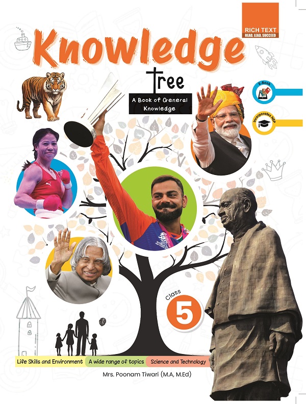 Knowledge Tree Class 5