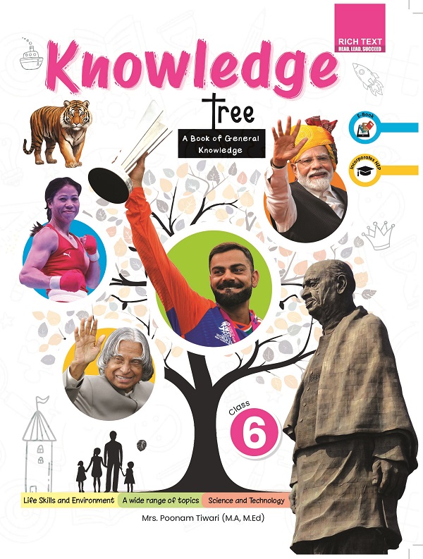 Knowledge Tree Class 6