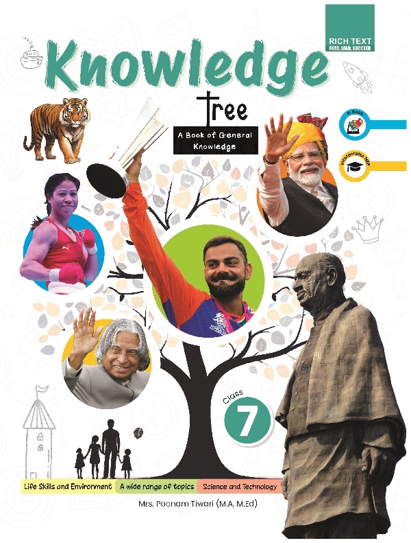 Knowledge Tree Class 7