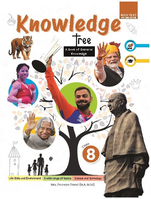 Knowledge Tree Class 8